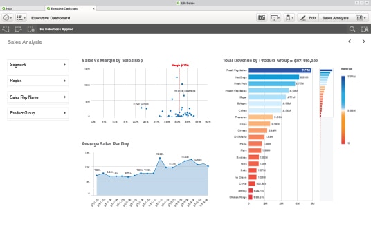 Da Qlik nuovo strumento per la data discovery aziendale