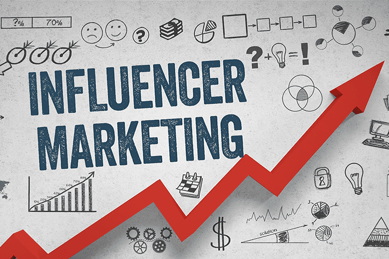 Cinque tendenze dell’influencer marketing per il 2024: tra di loro anche “la nostalgia”