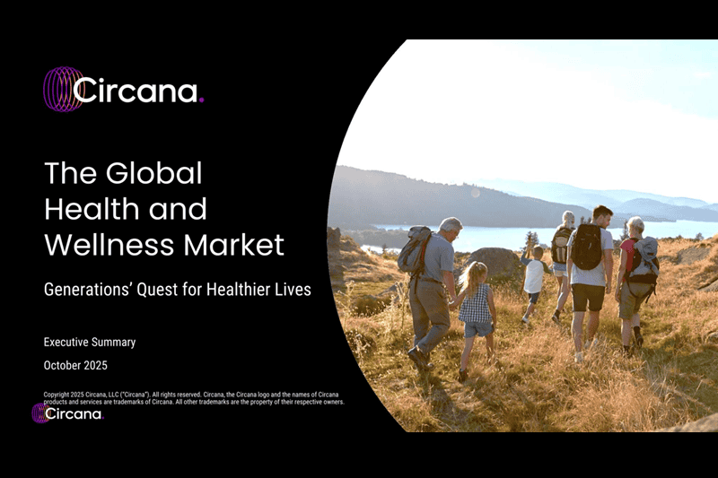 Global Health and Wellness Market di Circana: nuove generazioni, nuovo concetto di salute