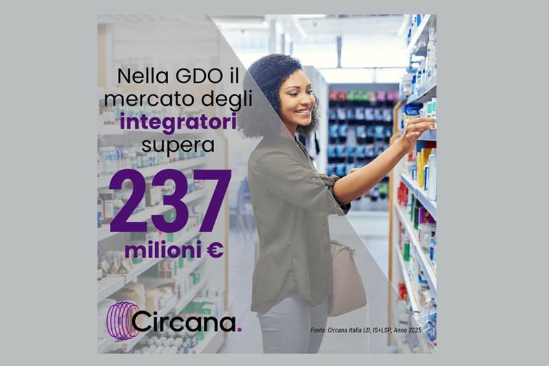 Circana: integratori, 237 milioni nella GDO (+3,4%), «il business al di fuori della rete delle farmacie» Circana: integratori, 237 milioni nella GDO (+3,4%), «il business al di fuori della rete delle farmacie»